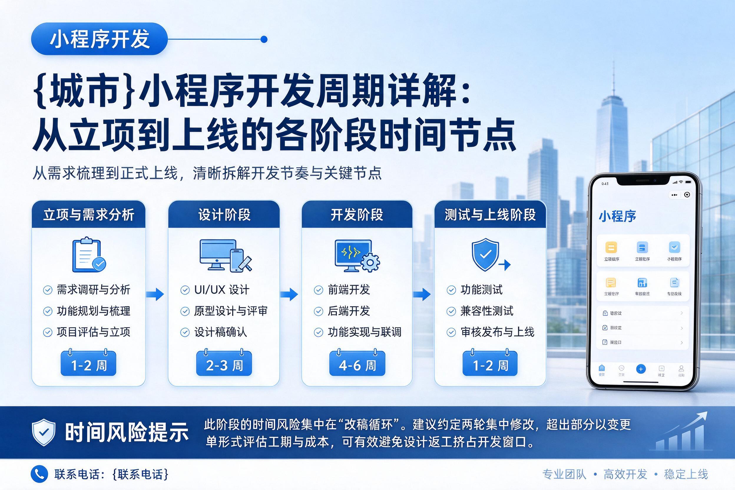 北仑小程序开发周期详解:从立项到上线的各阶段时间节点